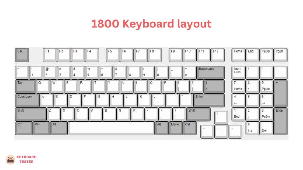 1800 Keyboard layout