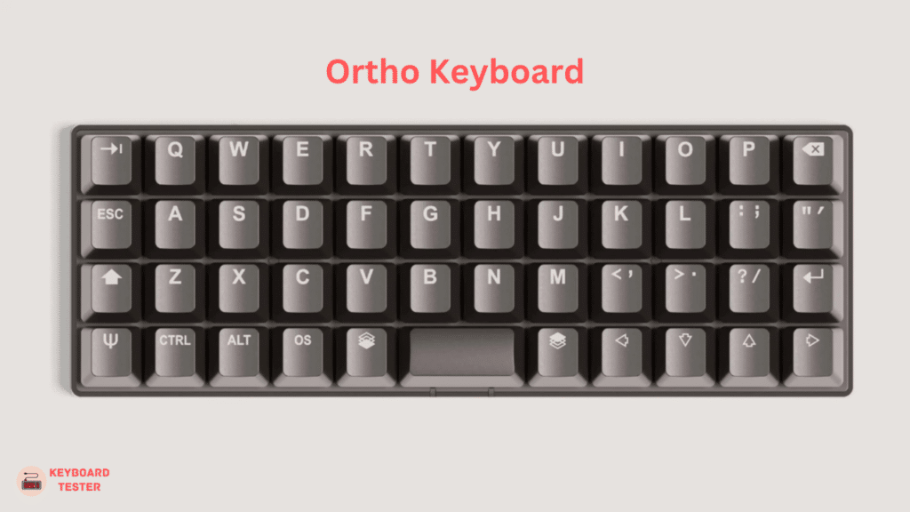 Ortho Keyboard