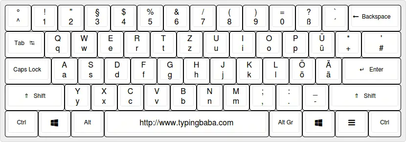 German Keyboard Tester Online